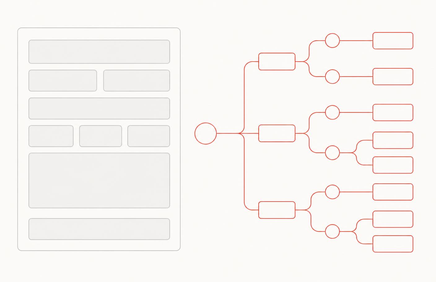 Abstract illustration of a structured risk-assessment form with branching decision pathways